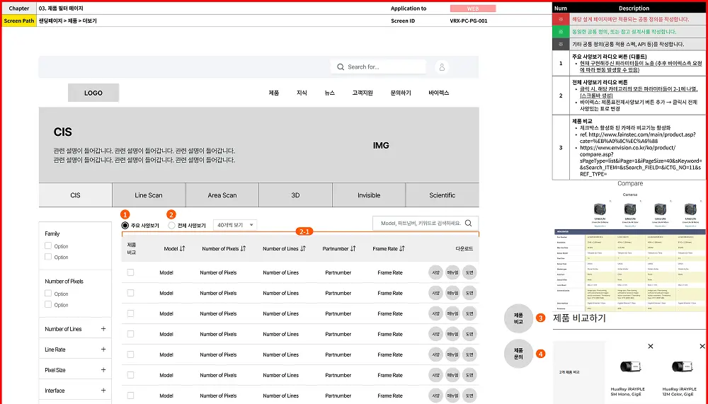 웹닷 기획 방식