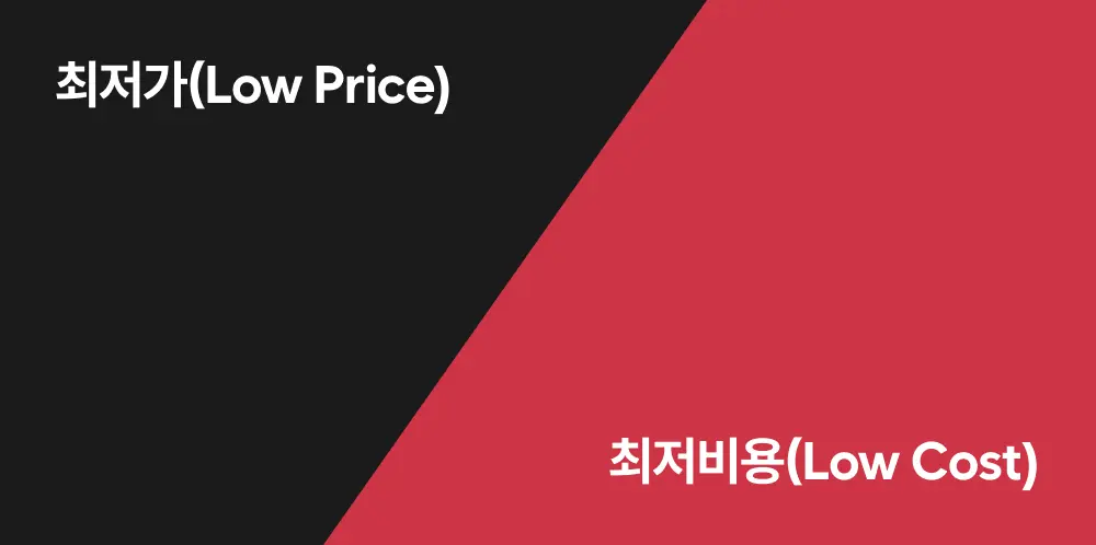 견적 비교 관점 변화